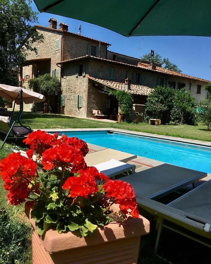 Villa Tuscany House contacts
